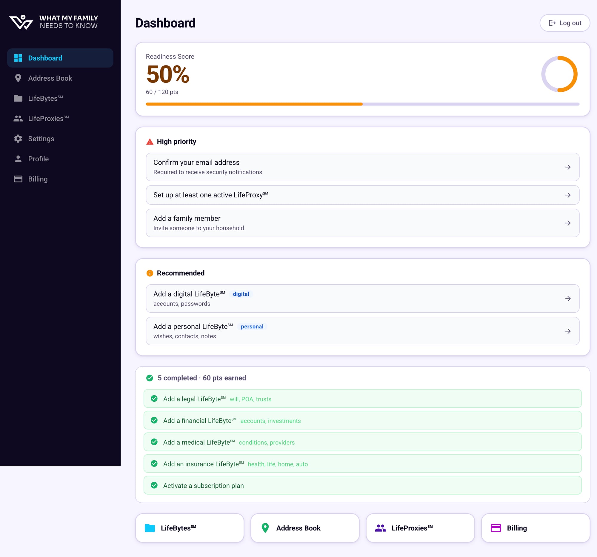 Dashboard with the completed items section expanded, showing five checked tasks